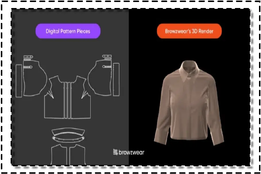 Comparativa entre patrón digital y render 3D de prenda en Browzwear.