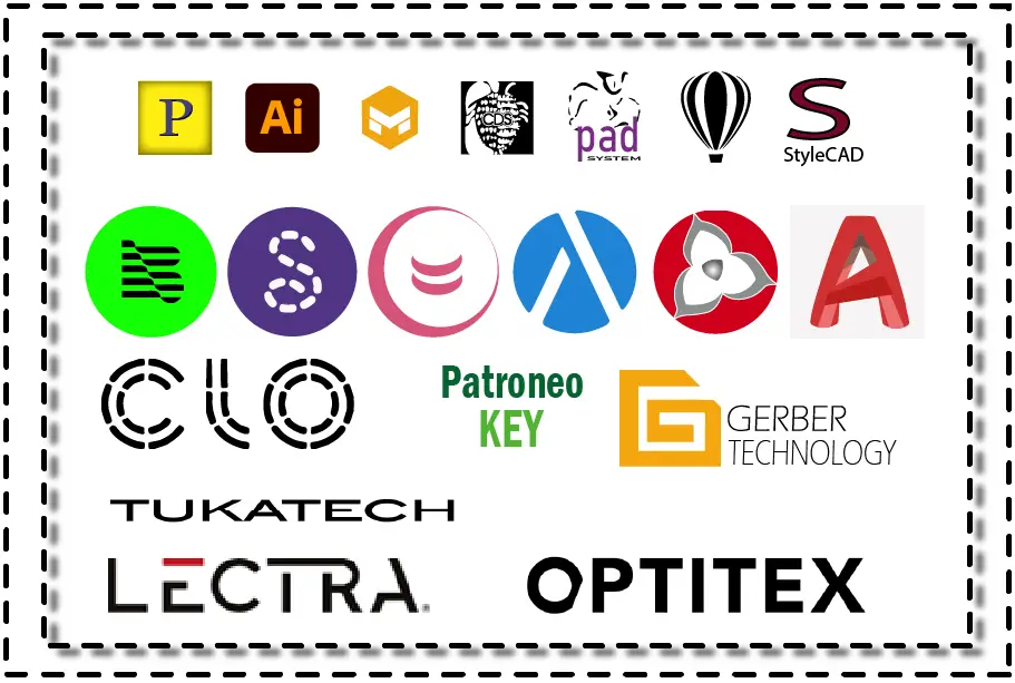 Collage con logos de programas de software de patronaje digital como CLO 3D, Optitex, Audaces y más.