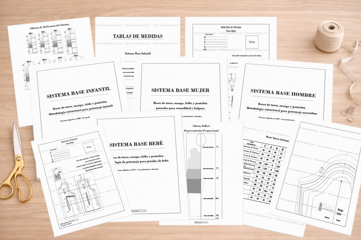 bases de patronaje completo muckup